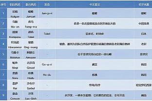 新利体育平台怎么样啊截图2