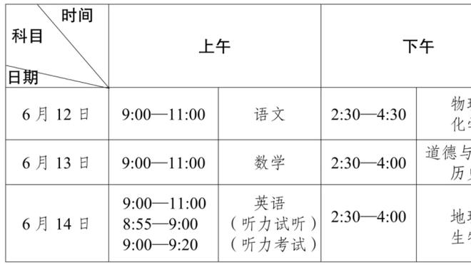 韦世豪：亚洲杯最后打到决赛的队伍，也并非一定比我们强很多