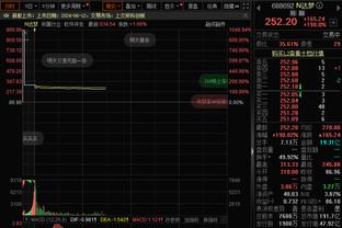 切尔西2-4狼队全场数据：预期进球1.88vs1.93，狼队7次射正