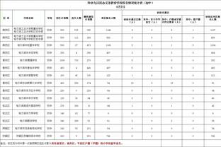 火力全开！利拉德19投11中 砍下全场最高39分11助攻外加5板3断