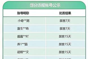 美记：76人有意博格达诺维奇 但不想放托拜亚斯-哈里斯去活塞