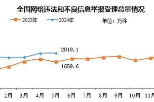 开云棋牌网址是多少截图2